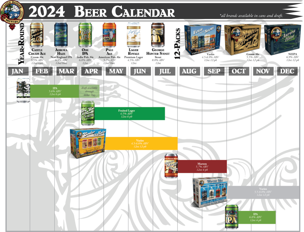 2024 Beer Calendar with release dates