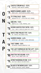 Taproom Beer Menu